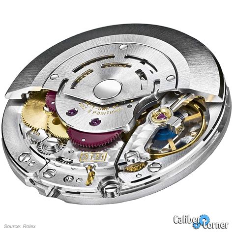 rolex 3131 movement type.